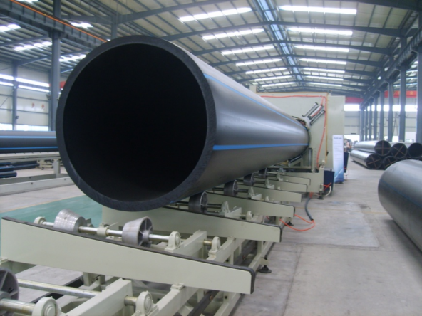 Fang Li provides an analysis of the principles, applications, and advancements in pipe extrusion production lines